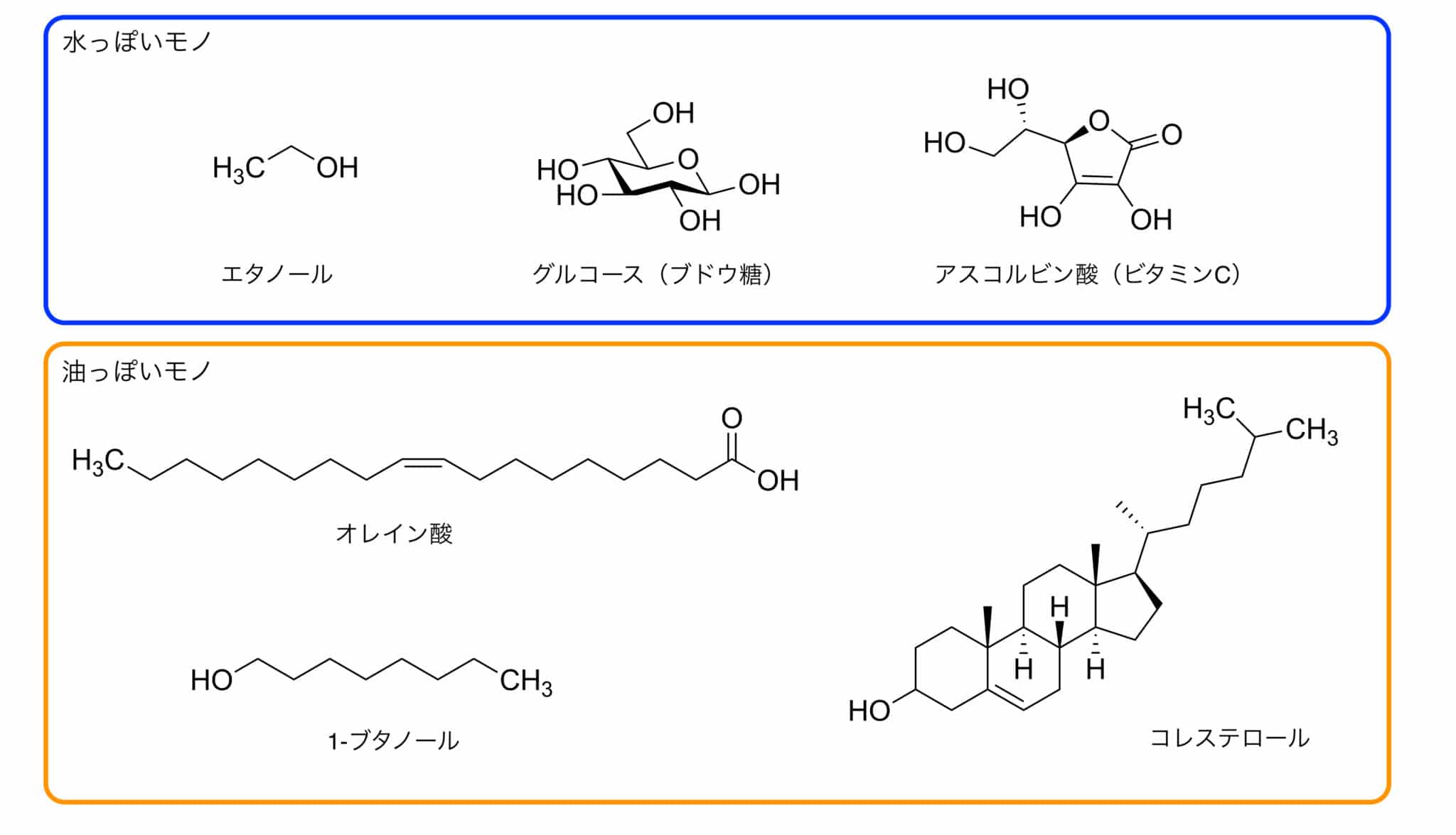 イソプロパノール